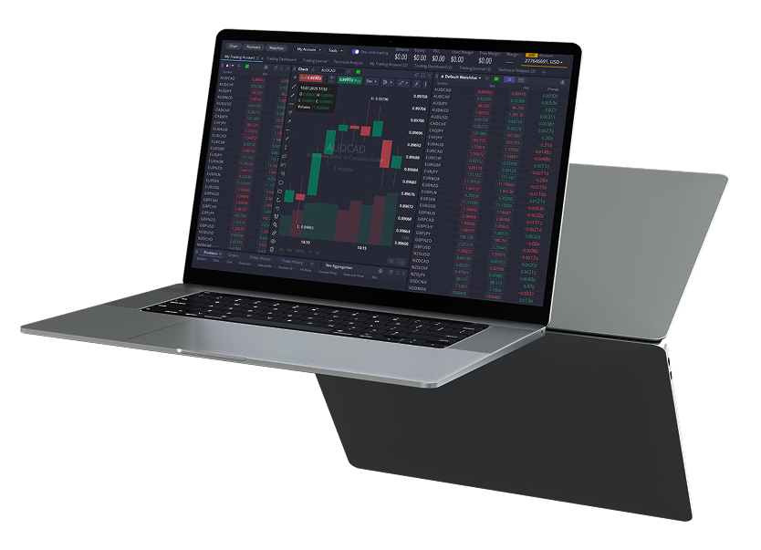 CFD Trading